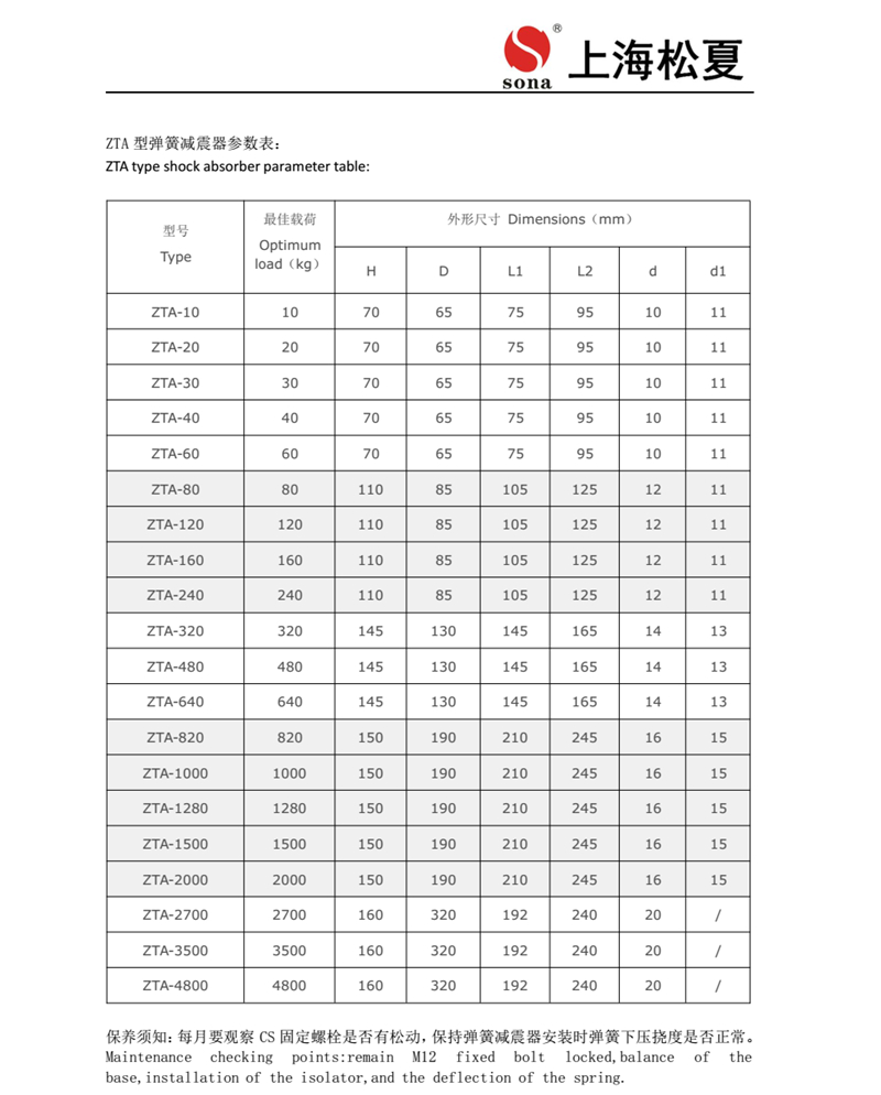 ZTA-40型立式k8凯发在悦来就送38泵用阻尼彈簧減震器參數表